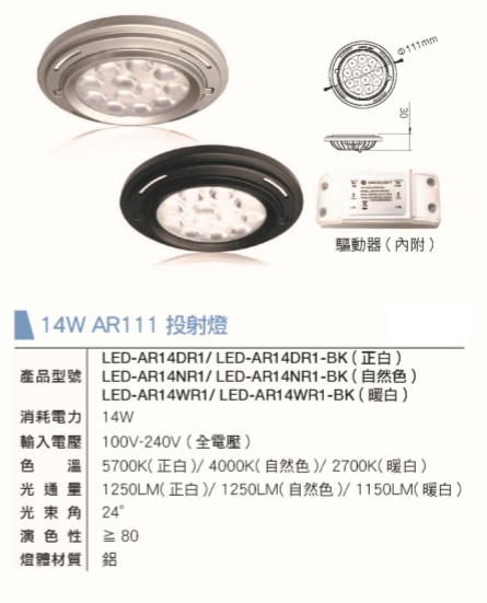 LED AR14NR1